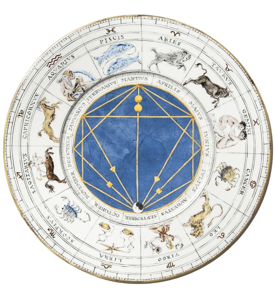 astrology wheel